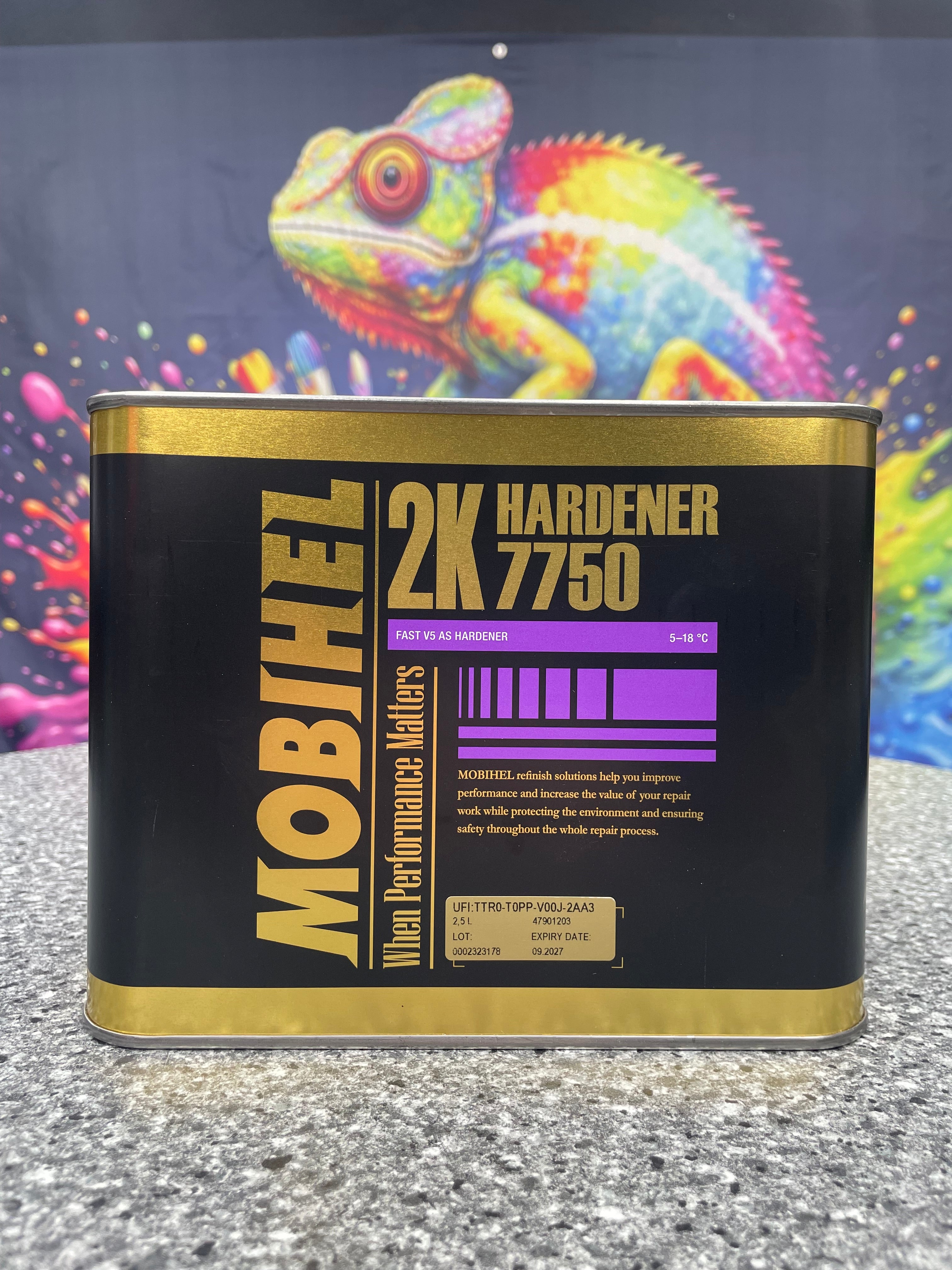 MOBIHEL-Klarlack 2K 5L + 2.5L Härter Fast